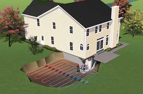 Learn more about geothermal Learn more about geothermal